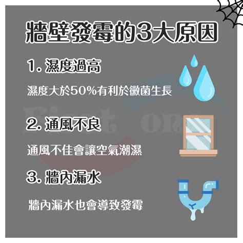 牆壁 發霉 處理|房間牆壁發霉怎麼辦？分析發霉3原因，傳授4處理方式。